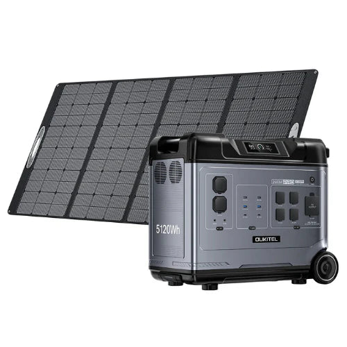 EnerGlo