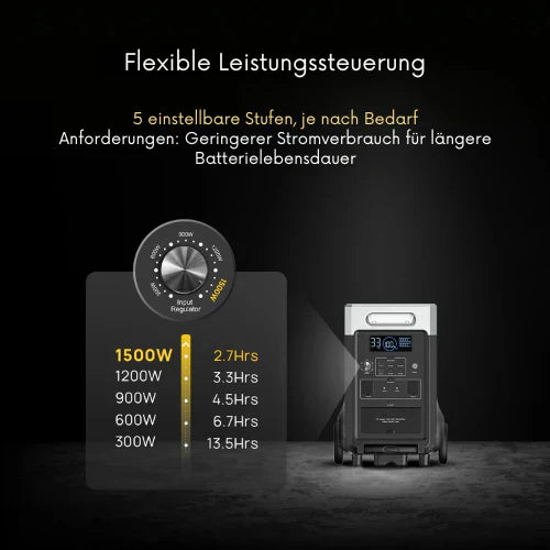 ElectraBox