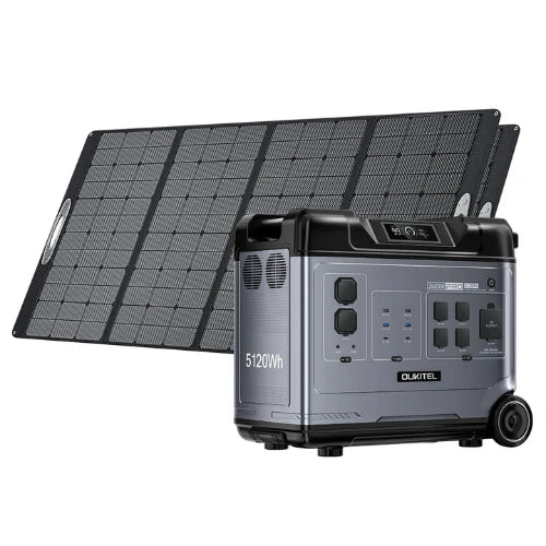 EnerGlo